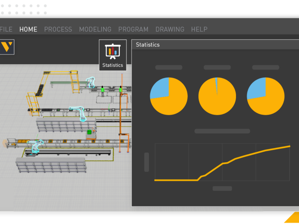 Visual Components Statistical Tools Visual Components Statistical Tools